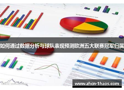 如何通过数据分析与球队表现预测欧洲五大联赛冠军归属