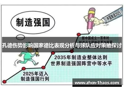 孔德伤势影响国家德比表现分析与球队应对策略探讨 孔德伤势影响国家德比表现分析与球队应对策略探讨