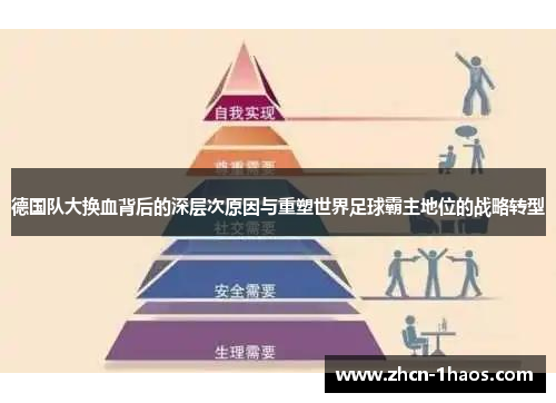 德国队大换血背后的深层次原因与重塑世界足球霸主地位的战略转型 德国队大换血背后的深层次原因与重塑世界足球霸主地位的战略转型