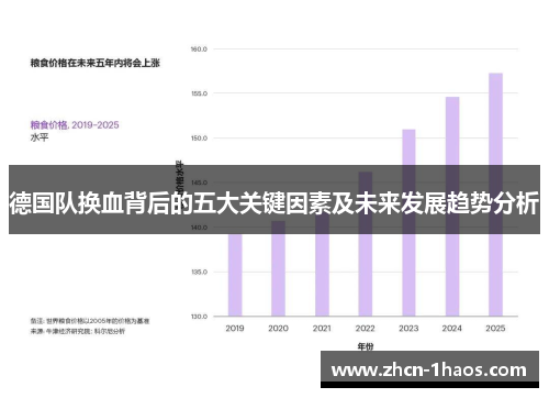 德国队换血背后的五大关键因素及未来发展趋势分析 德国队换血背后的五大关键因素及未来发展趋势分析