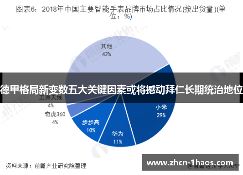 德甲格局新变数五大关键因素或将撼动拜仁长期统治地位