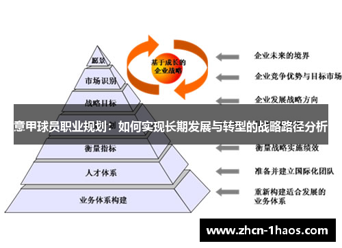 意甲球员职业规划：如何实现长期发展与转型的战略路径分析