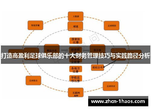 打造高盈利足球俱乐部的十大财务管理技巧与实践路径分析
